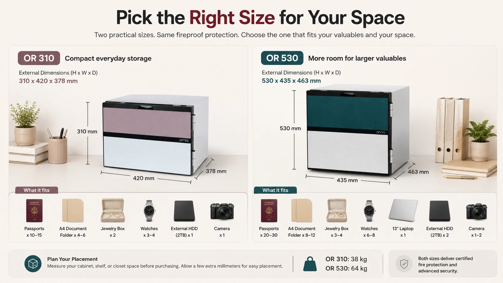Ornis size guide comparing OR 310 compact everyday storage and OR 530 larger valuables storage with dimensions and example items that fit.